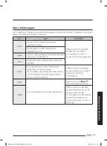 Предварительный просмотр 69 страницы Samsung NQ50J5530 Series User Manual