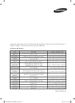 Предварительный просмотр 72 страницы Samsung NQ50J5530 Series User Manual