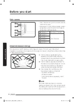 Предварительный просмотр 98 страницы Samsung NQ50J5530 Series User Manual