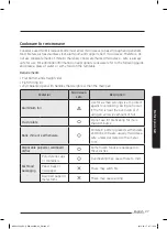 Предварительный просмотр 99 страницы Samsung NQ50J5530 Series User Manual