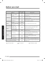 Предварительный просмотр 100 страницы Samsung NQ50J5530 Series User Manual