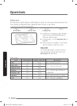 Предварительный просмотр 108 страницы Samsung NQ50J5530 Series User Manual