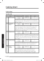 Предварительный просмотр 116 страницы Samsung NQ50J5530 Series User Manual