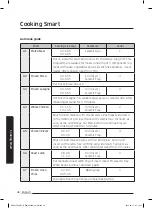 Предварительный просмотр 118 страницы Samsung NQ50J5530 Series User Manual