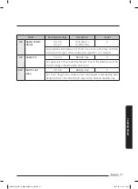 Предварительный просмотр 119 страницы Samsung NQ50J5530 Series User Manual