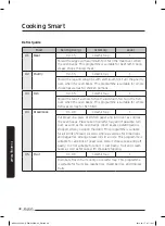 Предварительный просмотр 120 страницы Samsung NQ50J5530 Series User Manual