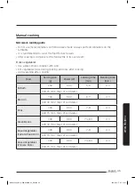 Предварительный просмотр 121 страницы Samsung NQ50J5530 Series User Manual