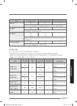 Предварительный просмотр 123 страницы Samsung NQ50J5530 Series User Manual