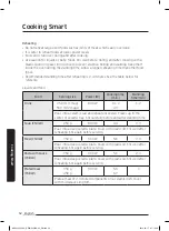 Предварительный просмотр 124 страницы Samsung NQ50J5530 Series User Manual