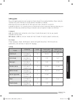 Предварительный просмотр 127 страницы Samsung NQ50J5530 Series User Manual