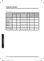 Предварительный просмотр 128 страницы Samsung NQ50J5530 Series User Manual