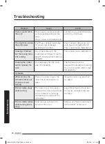 Предварительный просмотр 138 страницы Samsung NQ50J5530 Series User Manual