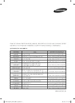 Предварительный просмотр 144 страницы Samsung NQ50J5530 Series User Manual