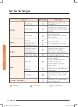 Preview for 26 page of Samsung NQ50J9530 User Manual