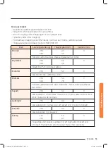 Preview for 55 page of Samsung NQ50J9530 User Manual