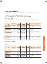 Preview for 63 page of Samsung NQ50J9530 User Manual