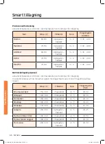 Preview for 66 page of Samsung NQ50J9530 User Manual