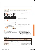 Preview for 119 page of Samsung NQ50J9530 User Manual