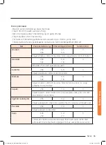 Preview for 135 page of Samsung NQ50J9530 User Manual