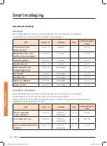 Preview for 140 page of Samsung NQ50J9530 User Manual