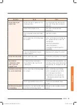 Preview for 149 page of Samsung NQ50J9530 User Manual