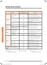 Preview for 186 page of Samsung NQ50J9530 User Manual