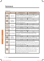 Preview for 194 page of Samsung NQ50J9530 User Manual