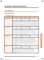 Preview for 207 page of Samsung NQ50J9530 User Manual