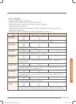 Preview for 215 page of Samsung NQ50J9530 User Manual