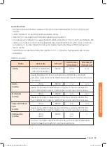 Preview for 217 page of Samsung NQ50J9530 User Manual