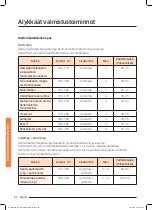 Preview for 220 page of Samsung NQ50J9530 User Manual