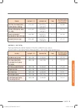 Preview for 221 page of Samsung NQ50J9530 User Manual