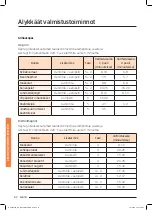 Preview for 222 page of Samsung NQ50J9530 User Manual