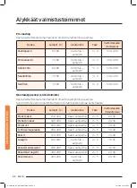 Preview for 226 page of Samsung NQ50J9530 User Manual