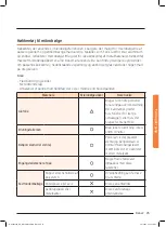 Preview for 265 page of Samsung NQ50J9530 User Manual