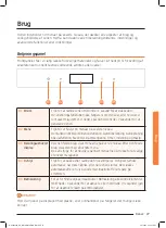 Preview for 267 page of Samsung NQ50J9530 User Manual