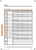 Preview for 274 page of Samsung NQ50J9530 User Manual