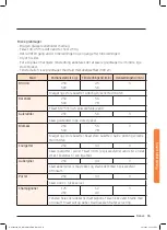 Preview for 295 page of Samsung NQ50J9530 User Manual