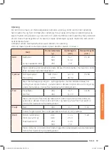 Preview for 299 page of Samsung NQ50J9530 User Manual