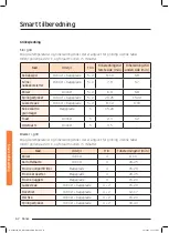 Preview for 302 page of Samsung NQ50J9530 User Manual