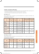 Preview for 303 page of Samsung NQ50J9530 User Manual