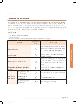 Preview for 345 page of Samsung NQ50J9530 User Manual