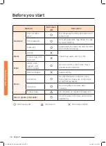 Preview for 346 page of Samsung NQ50J9530 User Manual