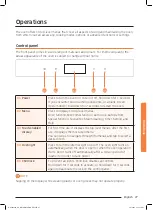 Предварительный просмотр 347 страницы Samsung NQ50J9530 User Manual