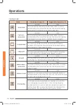 Preview for 354 page of Samsung NQ50J9530 User Manual