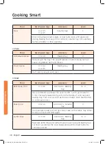 Preview for 368 page of Samsung NQ50J9530 User Manual