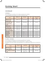 Preview for 380 page of Samsung NQ50J9530 User Manual