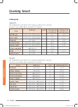 Preview for 382 page of Samsung NQ50J9530 User Manual