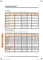 Preview for 386 page of Samsung NQ50J9530 User Manual