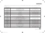 Preview for 36 page of Samsung NQ50K5137 Series User Manual